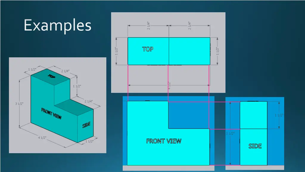 examples