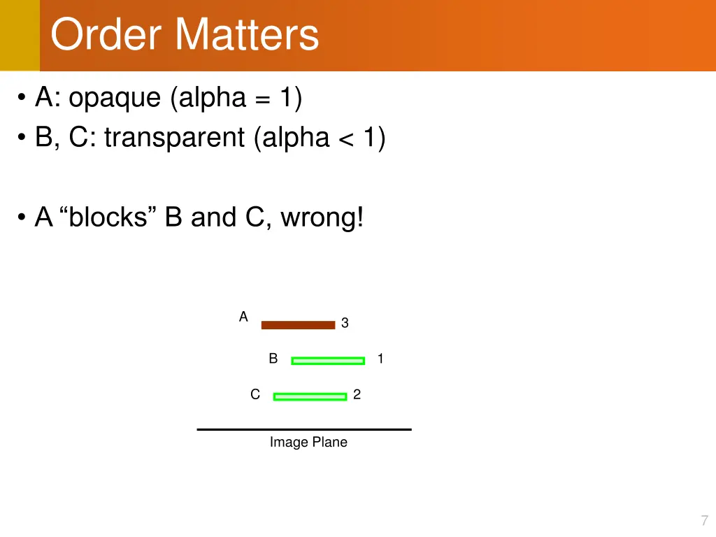 order matters