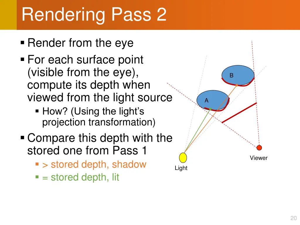 rendering pass 2