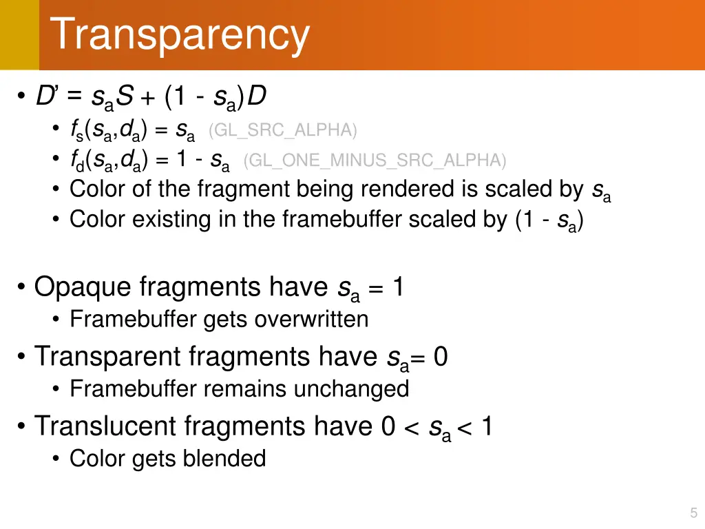 transparency