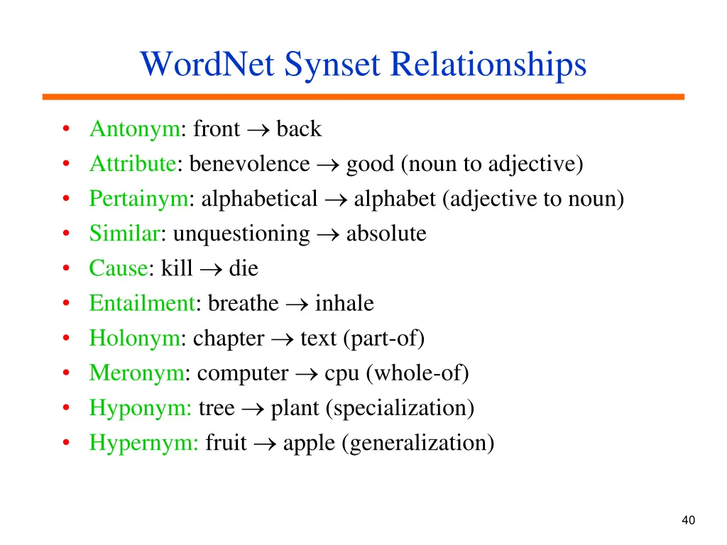 wordnet synset relationships