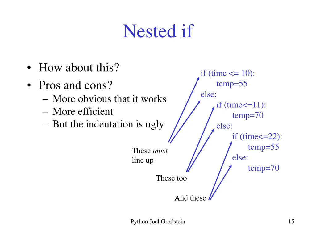 nested if