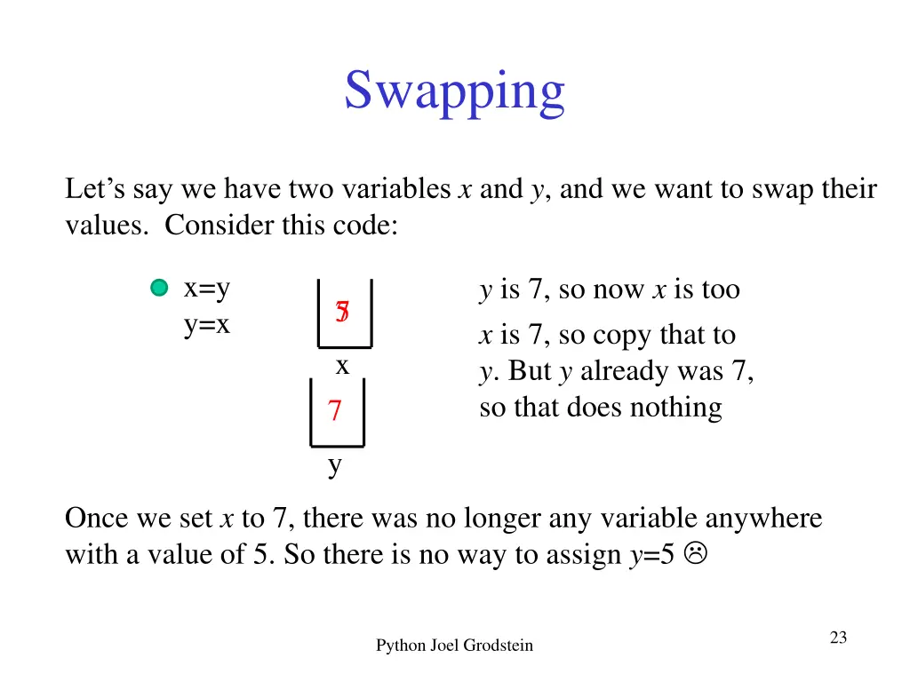 swapping