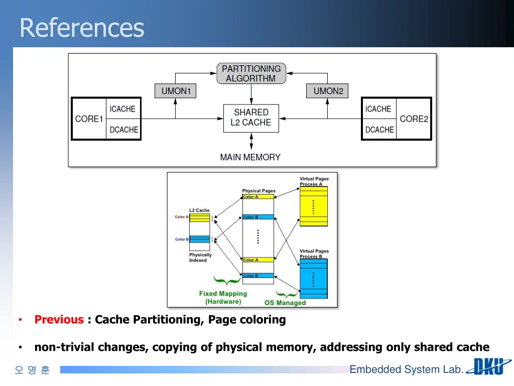references