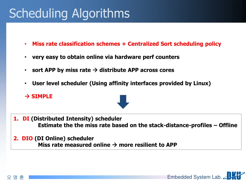 scheduling algorithms
