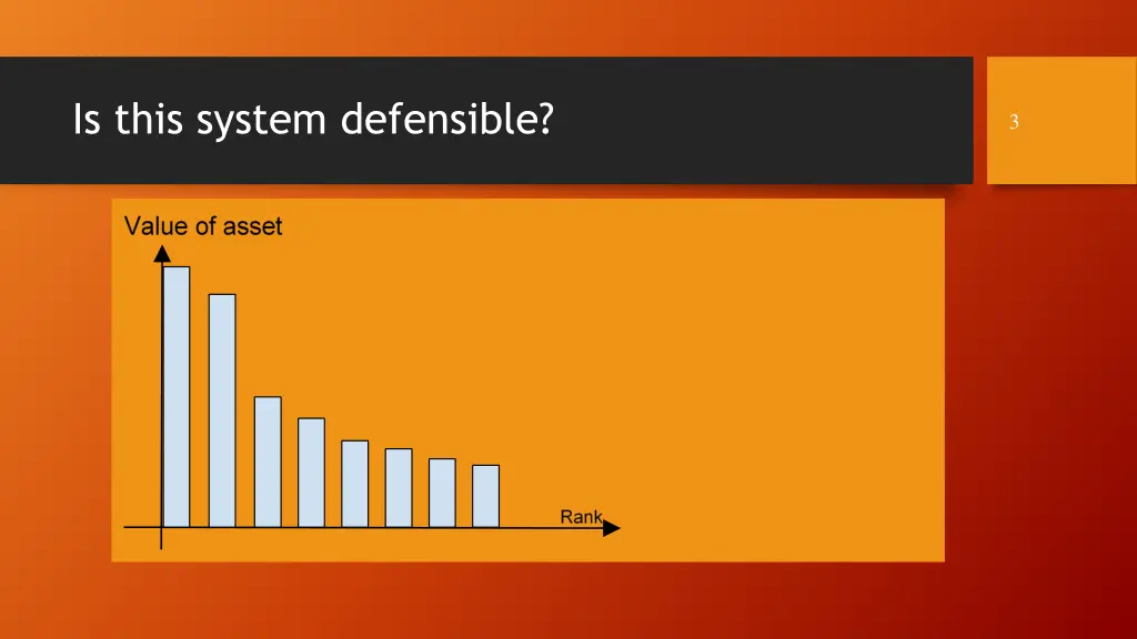 is this system defensible