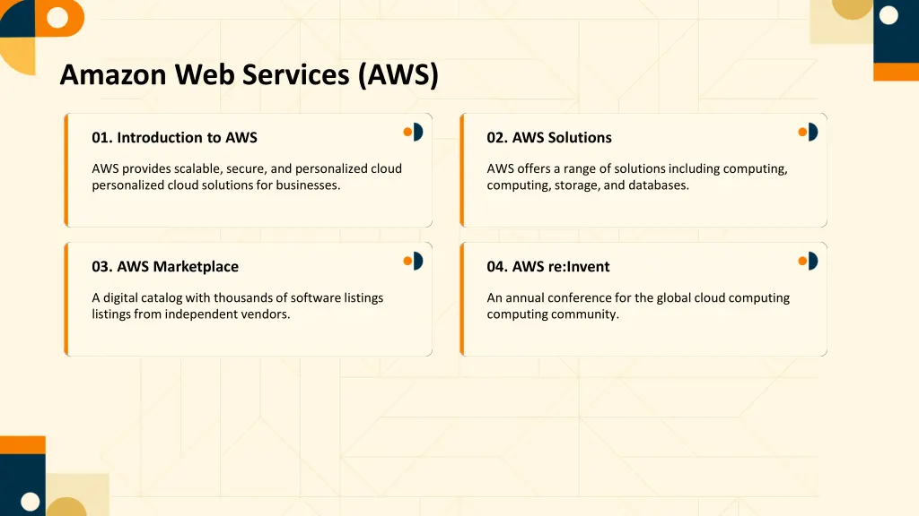 amazon web services aws
