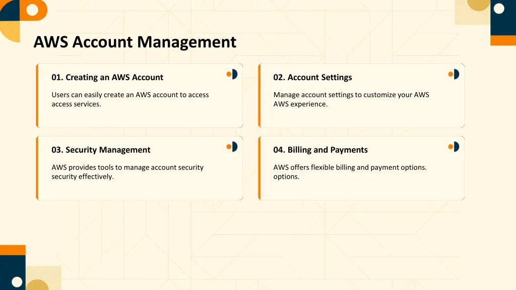 aws account management