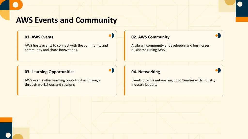 aws events and community