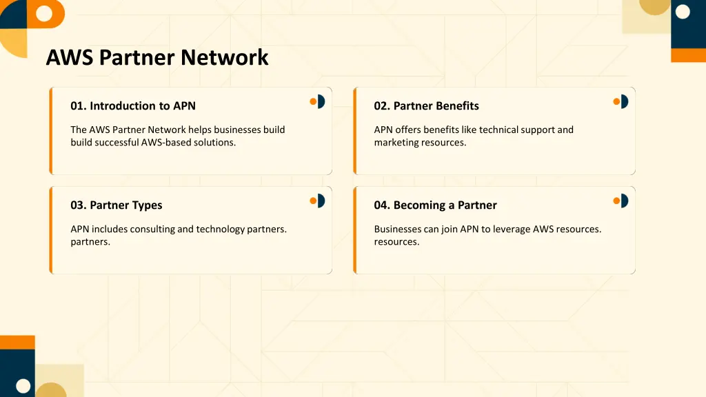 aws partner network