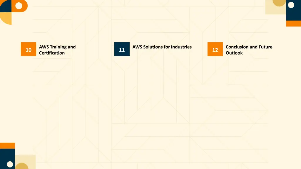 aws training and certification