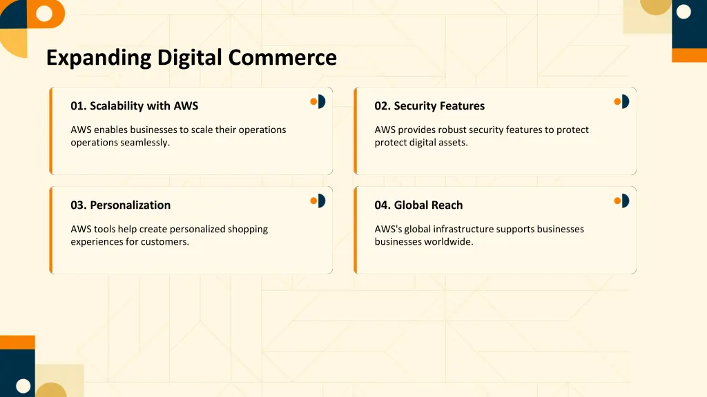 expanding digital commerce