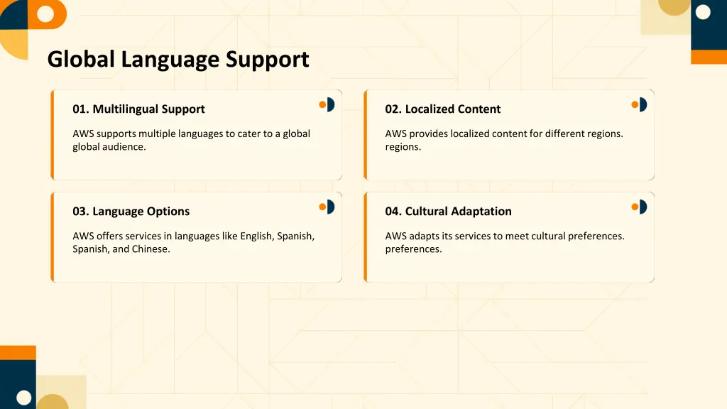 global language support