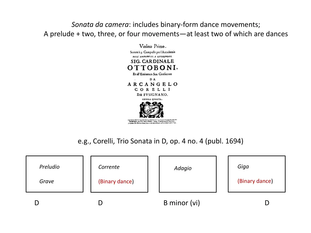 sonata da camera includes binary form dance