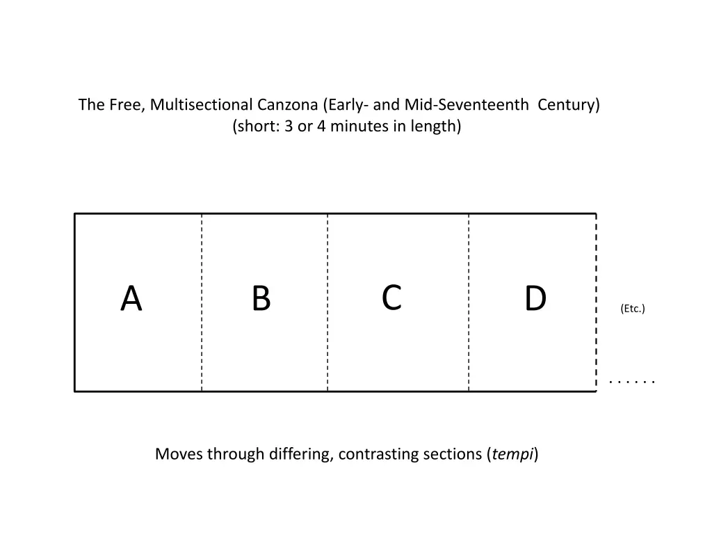 the free multisectional canzona early