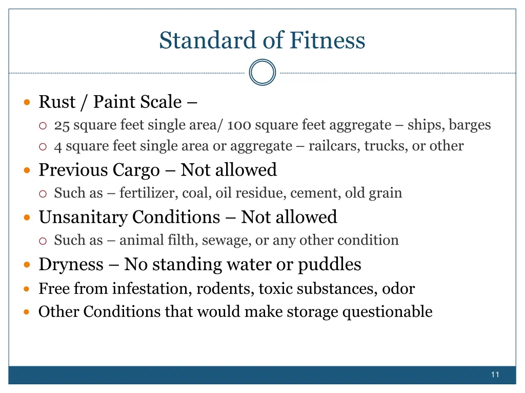 standard of fitness