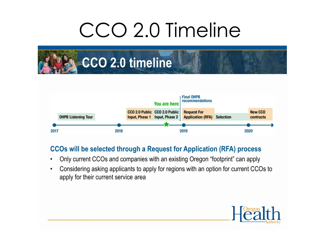 cco 2 0 timeline