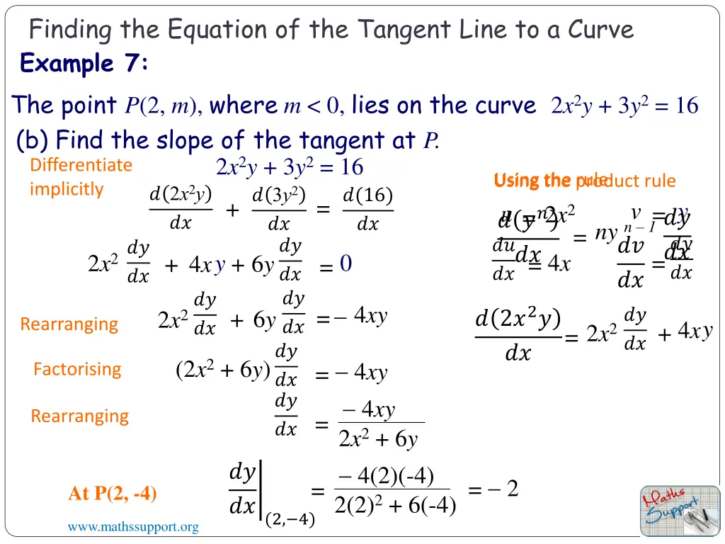 finding the equation of the tangent line 1