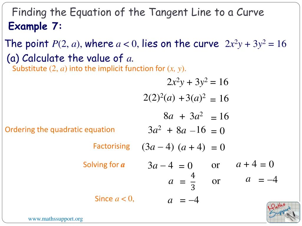 finding the equation of the tangent line