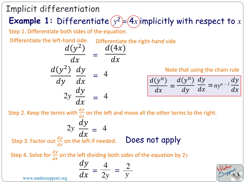 implicit differentiation example 1 differentiate 1