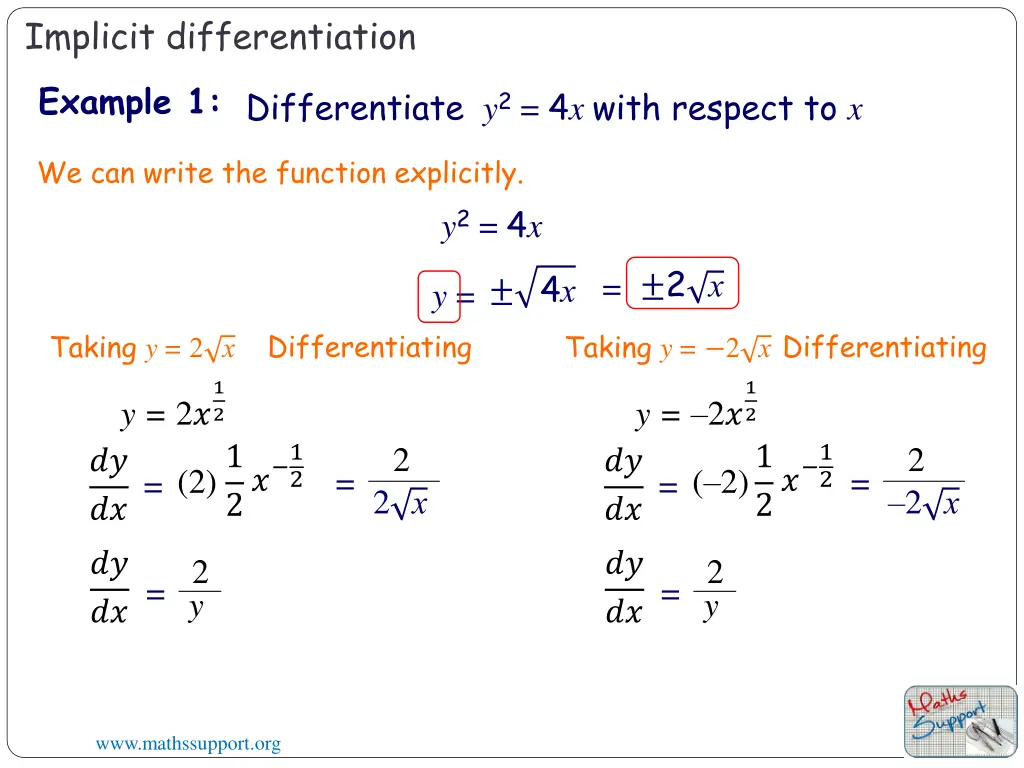 implicit differentiation example 1 differentiate