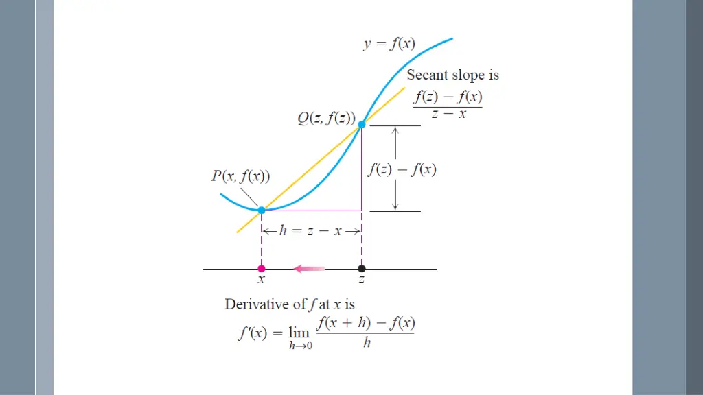 slide4