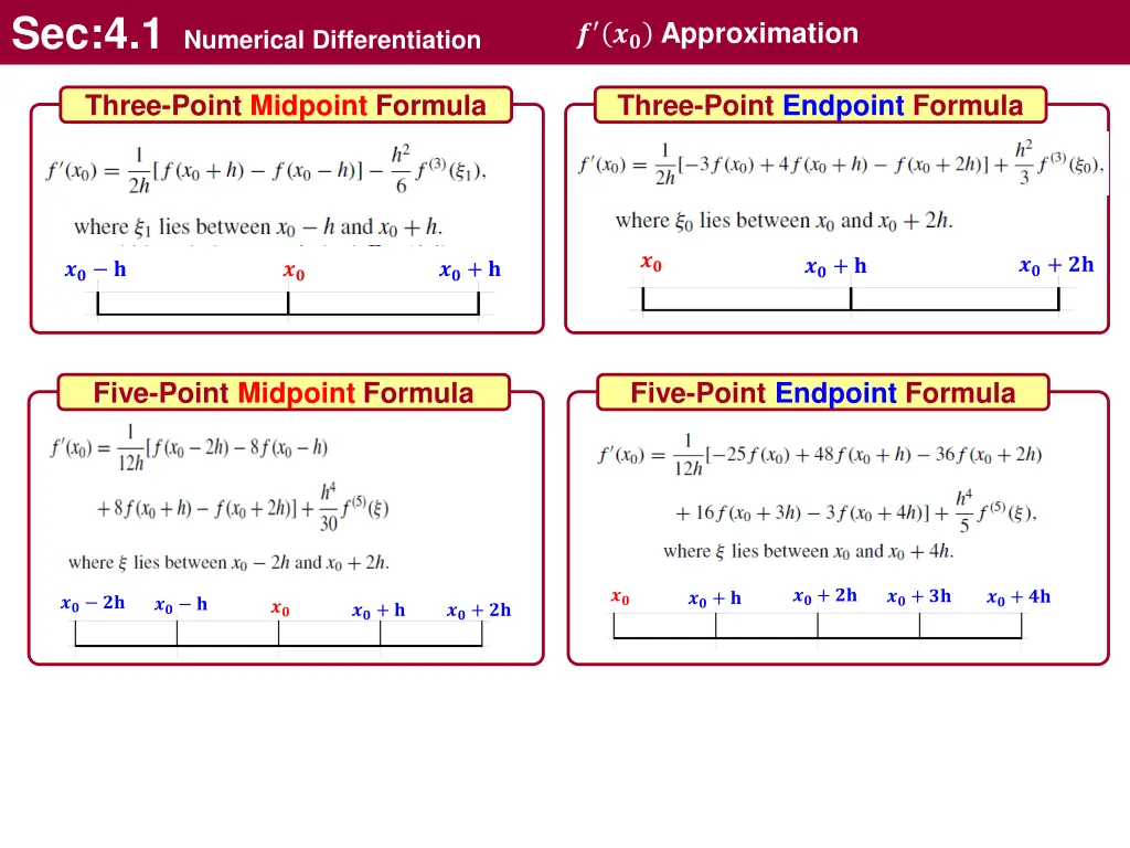 sec 4 1 numerical differentiation 1