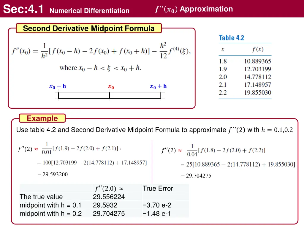 sec 4 1 numerical differentiation 10