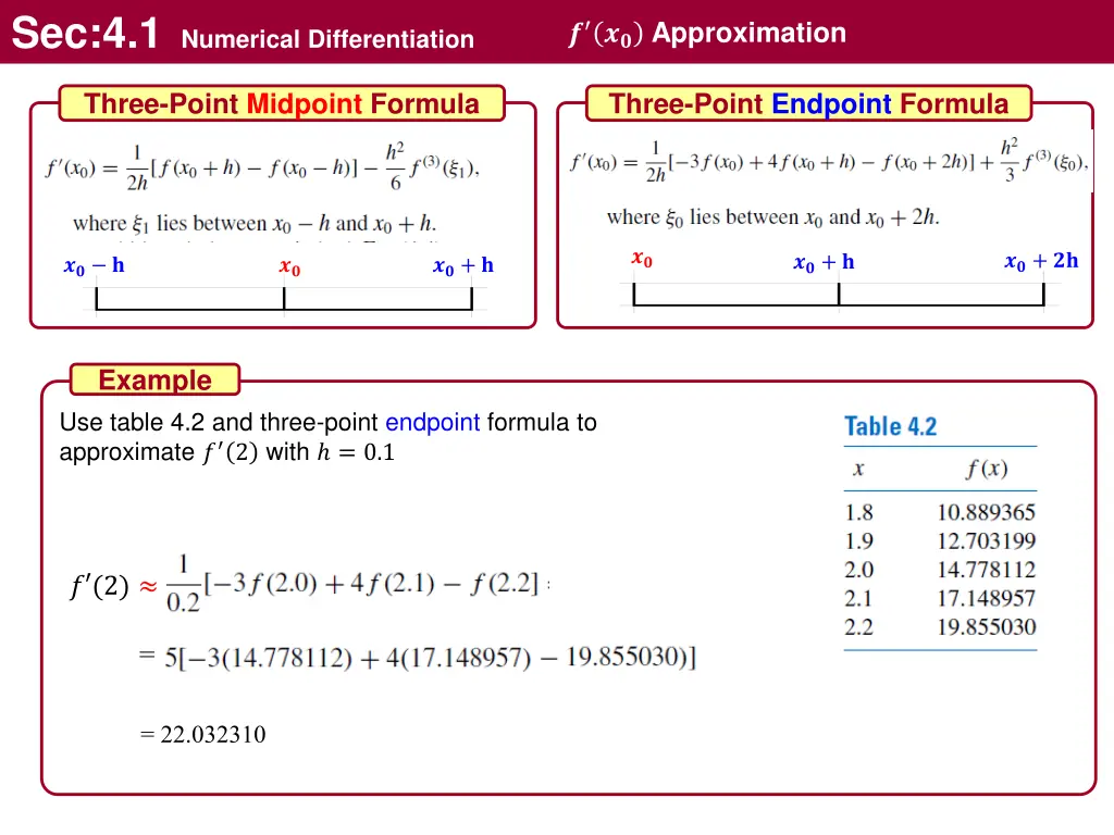 sec 4 1 numerical differentiation 2