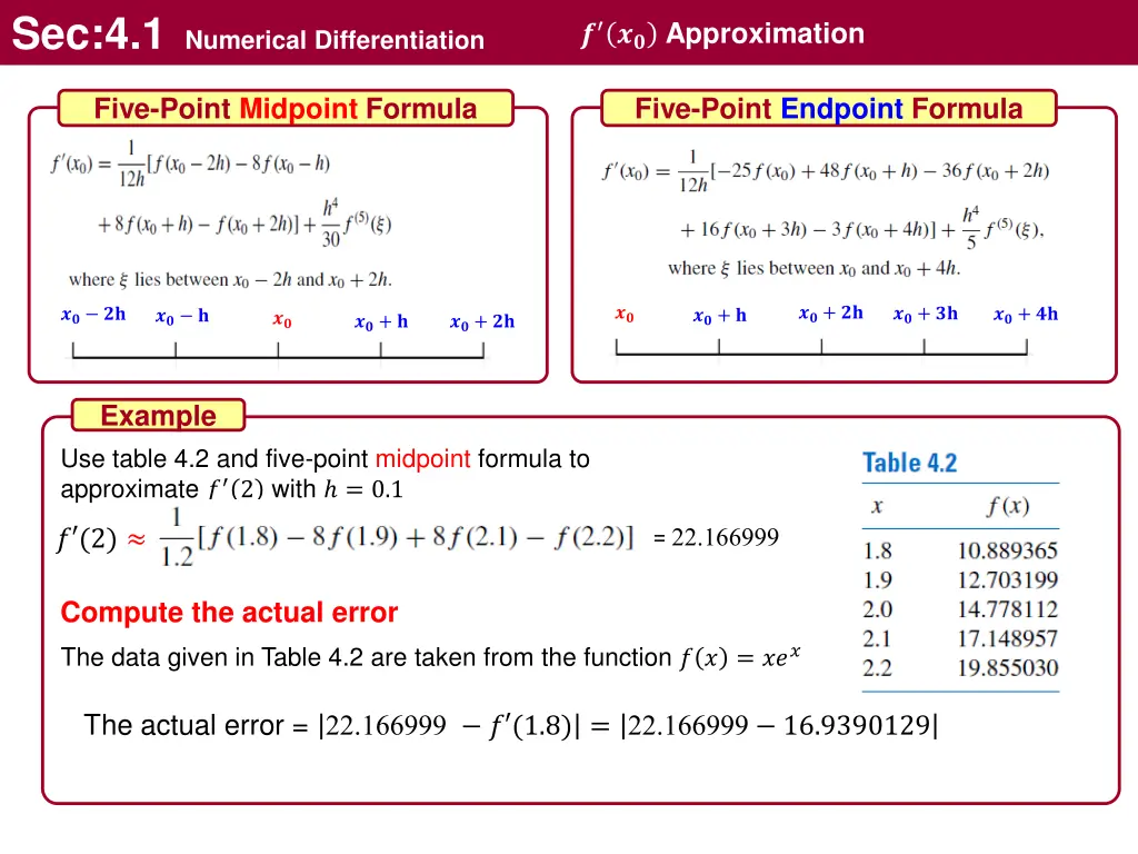 sec 4 1 numerical differentiation 5