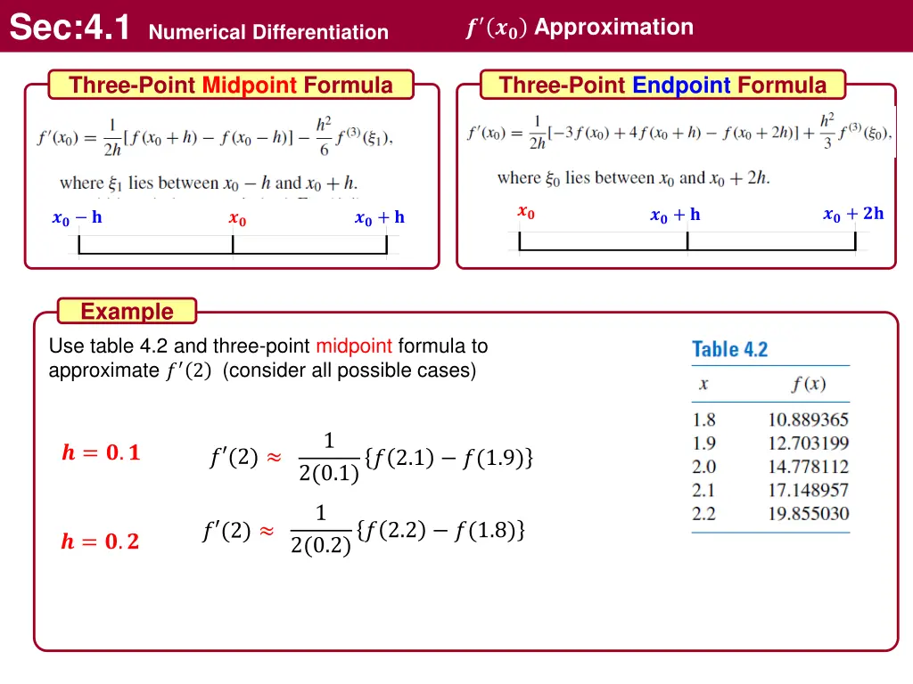 sec 4 1 numerical differentiation 6