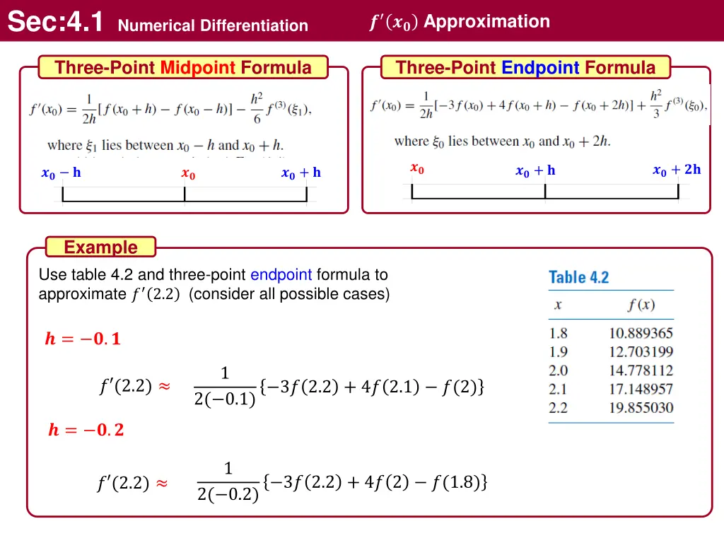 sec 4 1 numerical differentiation 7