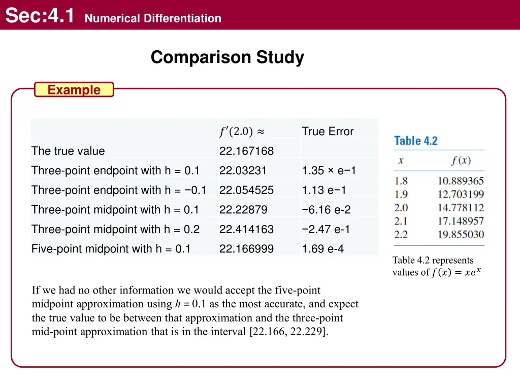 sec 4 1 numerical differentiation 9
