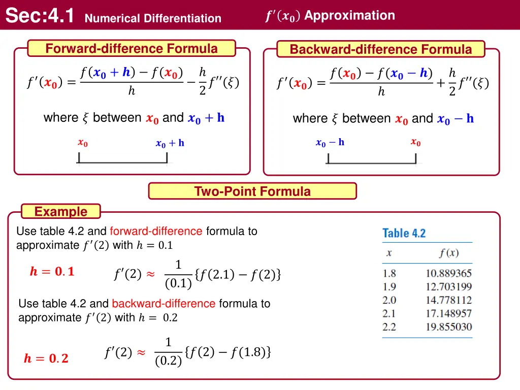 sec 4 1 numerical differentiation