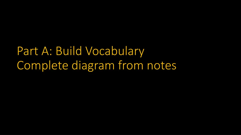 part a build vocabulary complete diagram from