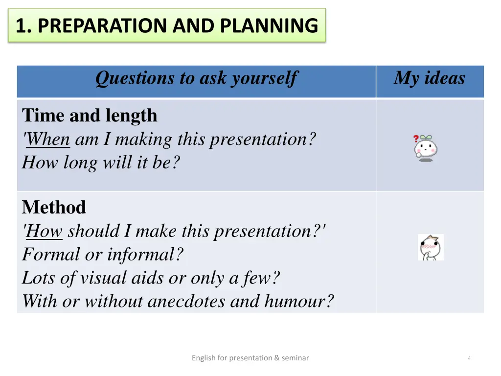 1 preparation and planning 1