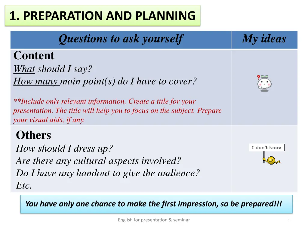 1 preparation and planning 2