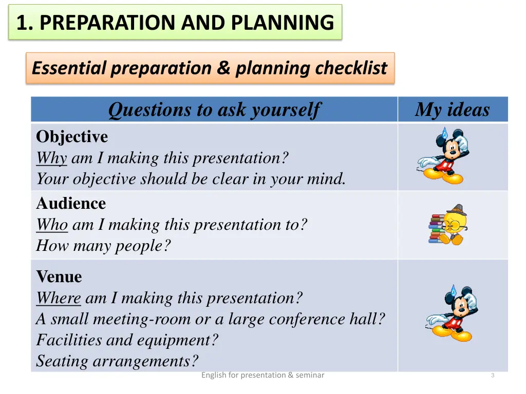 1 preparation and planning