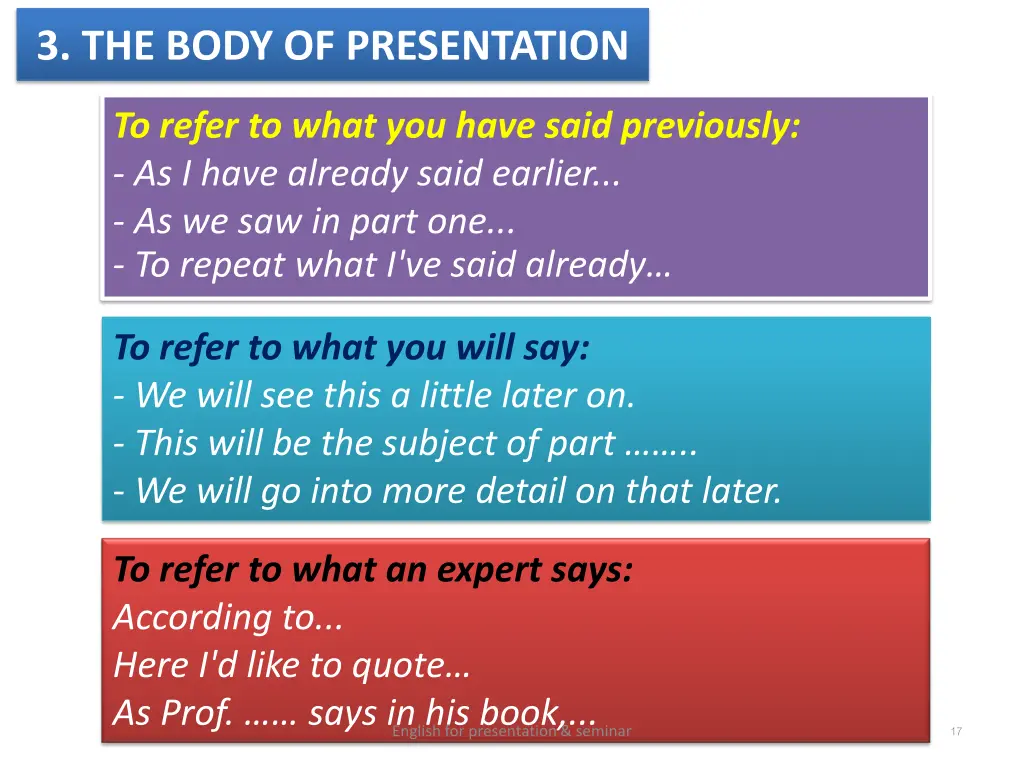 3 the body of presentation 7