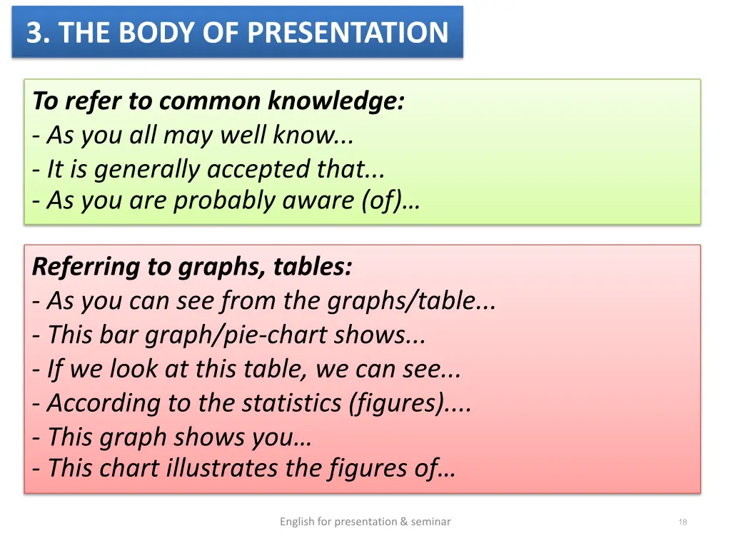 3 the body of presentation 8