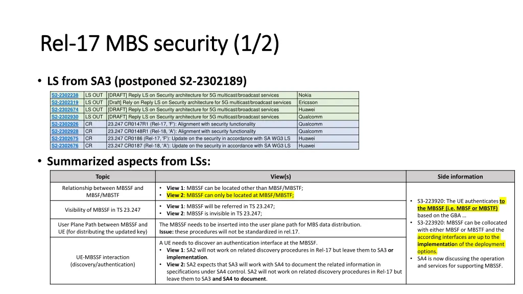 rel rel 17 mbs security 1 2 17 mbs security 1 2