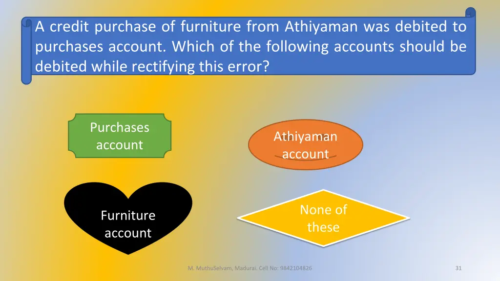 a credit purchase of furniture from athiyaman