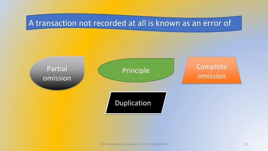 a transaction not recorded at all is known