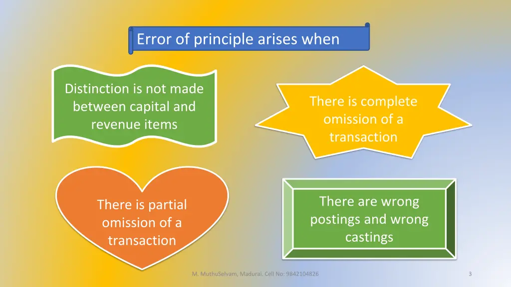 error of principle arises when
