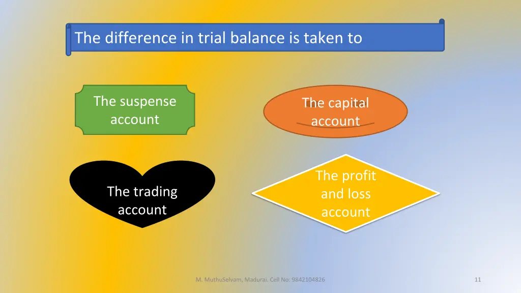 the difference in trial balance is taken to