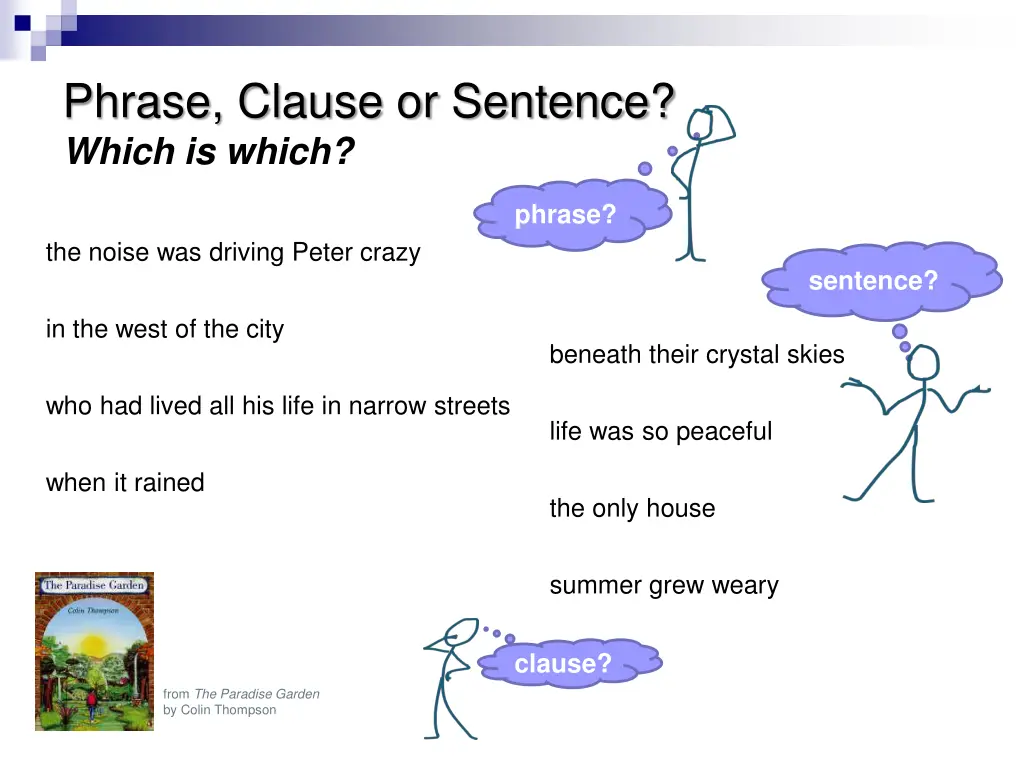 phrase clause or sentence which is which