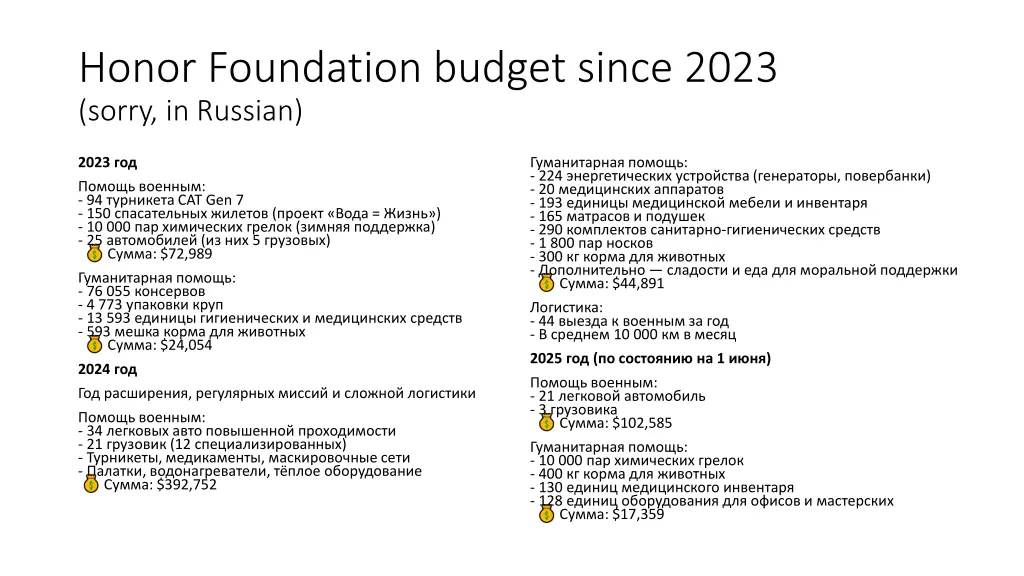 honor foundation budget since 2023 sorry