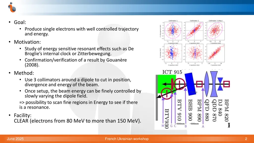 slide2