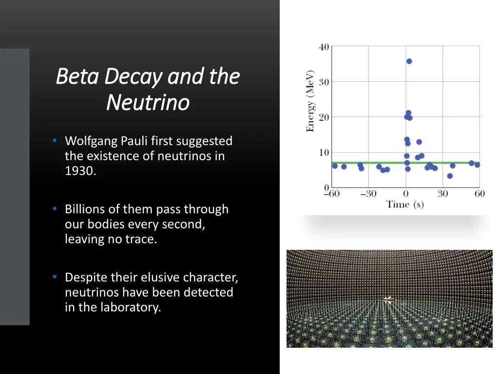 beta decay and the beta decay and the neutrino