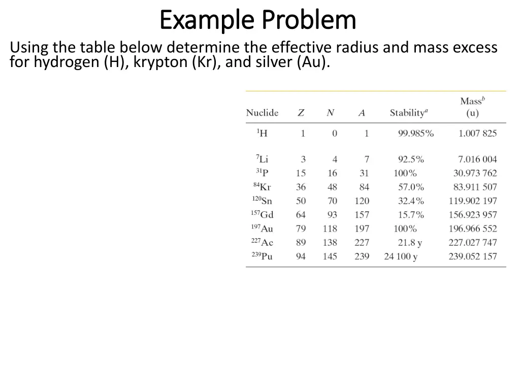 example problem example problem